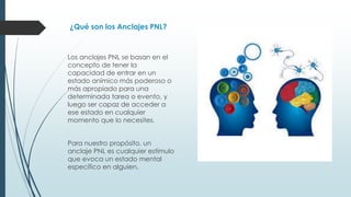 ¿Qué son los Anclajes PNL?
Los anclajes PNL se basan en el
concepto de tener la
capacidad de entrar en un
estado anímico más poderoso o
más apropiado para una
determinada tarea o evento, y
luego ser capaz de acceder a
ese estado en cualquier
momento que lo necesites.
Para nuestro propósito, un
anclaje PNL es cualquier estímulo
que evoca un estado mental
específico en alguien.
 