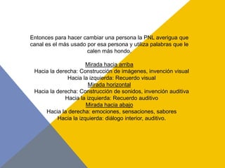 Entonces para hacer cambiar una persona la PNL averigua que
canal es el más usado por esa persona y utiliza palabras que le
                      calen más hondo.

                      Mirada hacia arriba
 Hacia la derecha: Construcción de imágenes, invención visual
              Hacia la izquierda: Recuerdo visual
                       Mirada horizontal
 Hacia la derecha: Construcción de sonidos, invención auditiva
             Hacia la izquierda: Recuerdo auditivo
                      Mirada hacia abajo
     Hacia la derecha: emociones, sensaciones, sabores
          Hacia la izquierda: diálogo interior, auditivo.
 
