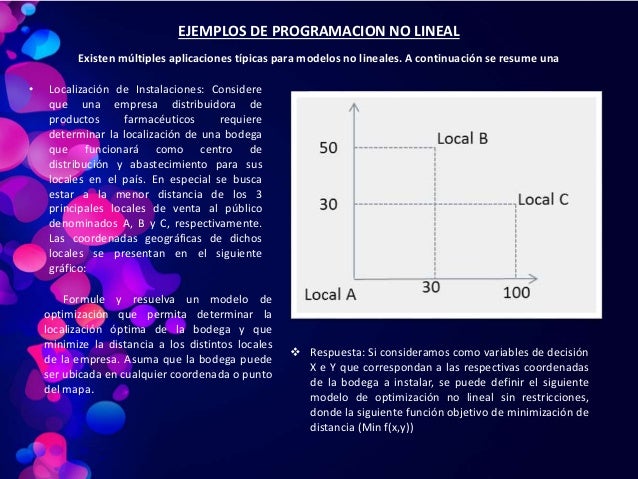 Programación no lineal