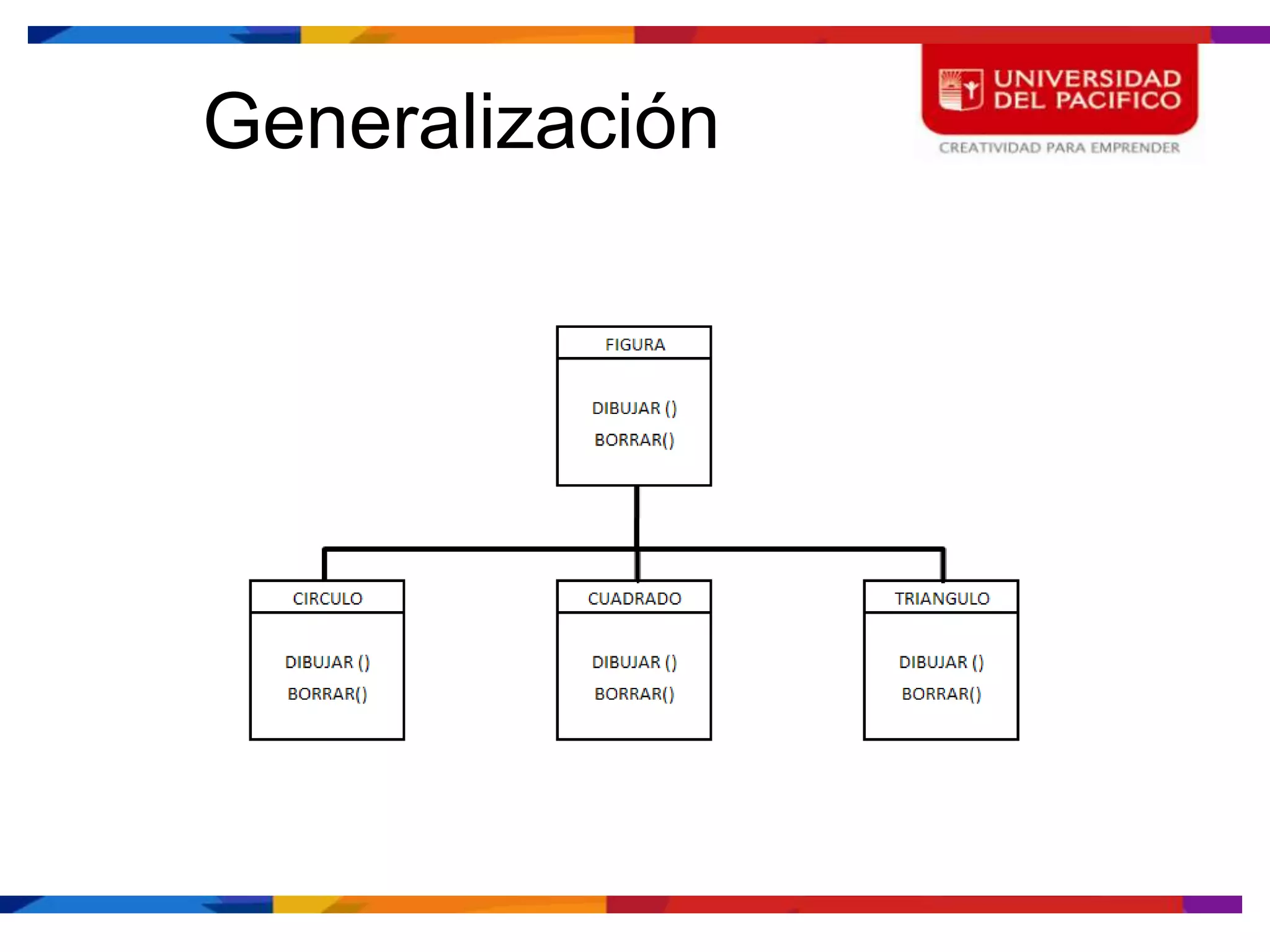 Generalización
 