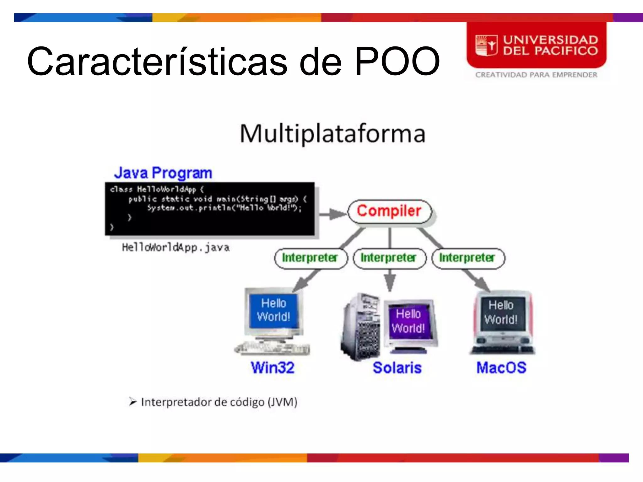 Características de POO
 