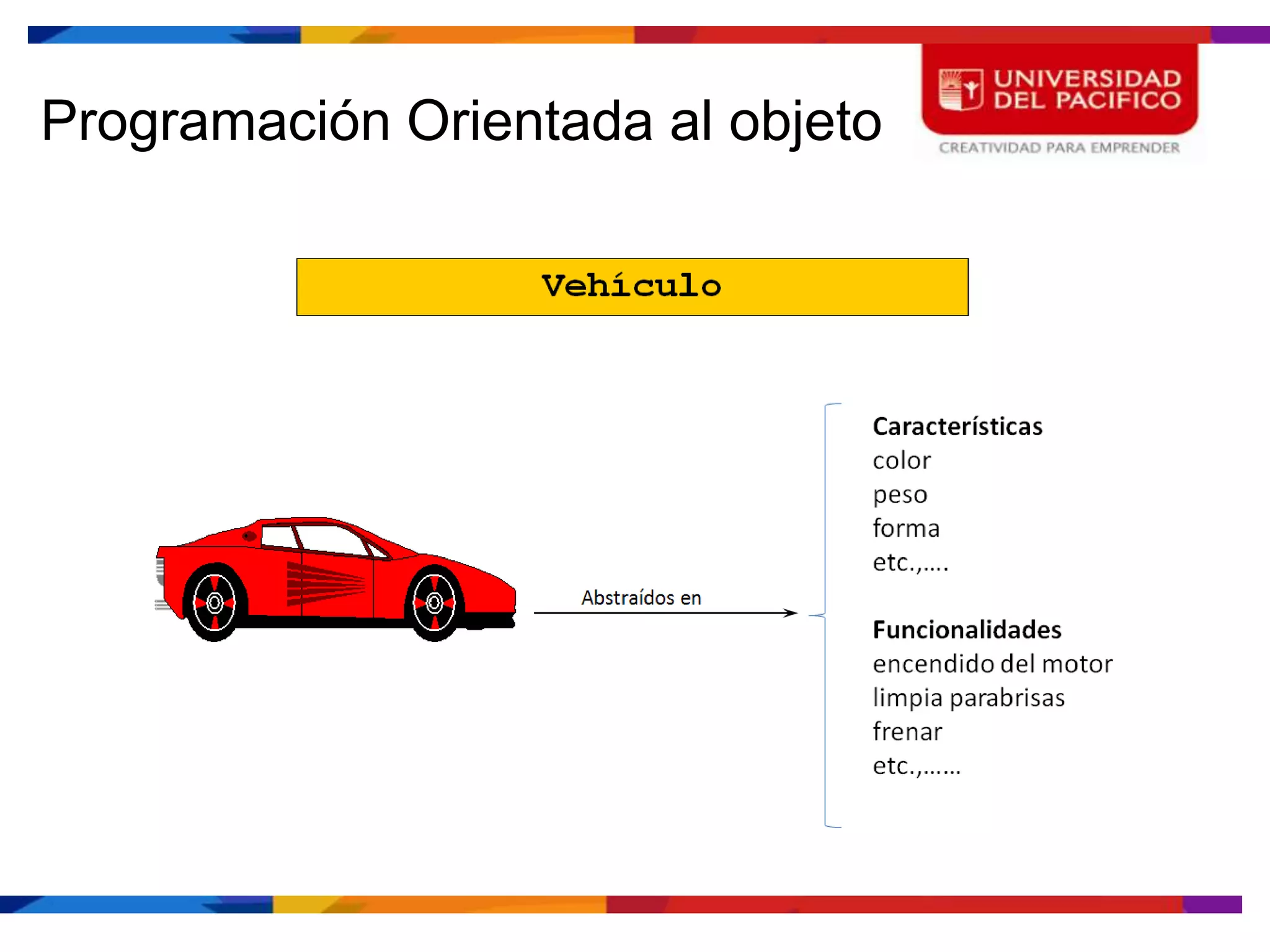 Programación Orientada al objeto
 