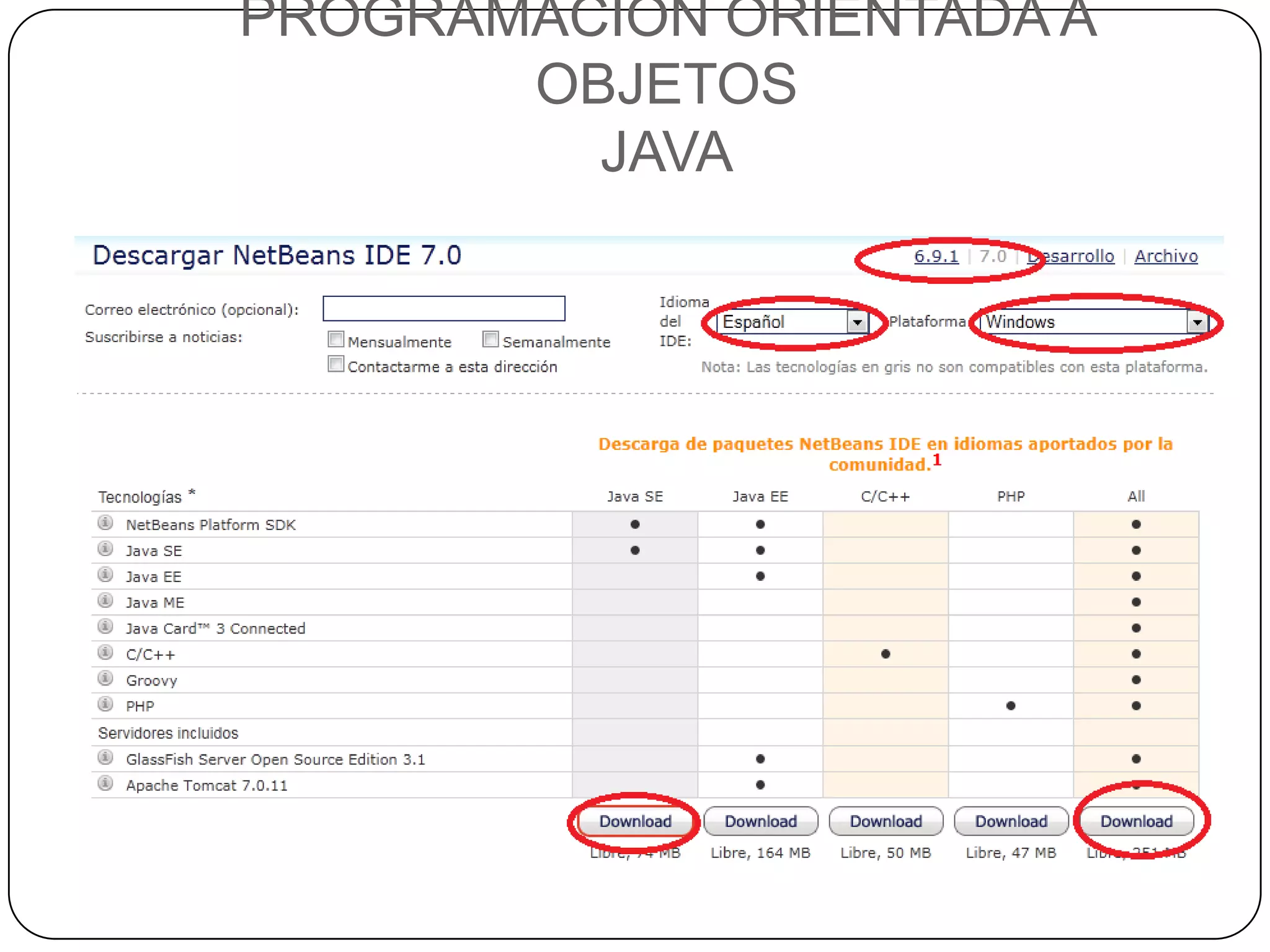 PROGRAMACIÓN ORIENTADA A
       OBJETOS
         JAVA
 