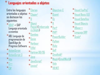 * Lenguajes orientados a objetos
Entre los lenguajes
orientados a objetos
se destacan los
siguientes:
*ABAP -> SAP
Lenguaje orientado
a eventos
*ABL Lenguaje de
programación de
OpenEdge de
Progress Software
*ActionScript
*ActionScript 3
*Ada
*C++
*C#
*Clarion
*Clipper1
*D
*Object
Pascal (Embarcade
ro Delphi)
*Gambas
*Genie
*Harbour
*Eiffel
*Fortran 90/95
*Java
*JavaScript2
*Lexico3
*Objective-C
*Ocaml
*Oz
*R
*Perl4
*PHP5
*PowerBuilder
*Python
*Ruby
*Self
*Smalltalk6
*Magik (SmallWorld)
*Vala
*VB.NET
*Visual FoxPro7
*Visual Basic 6.0
*Visual DataFlex
*Visual Objects
*XBase++
*Lenguaje DRP
*Scala8
 