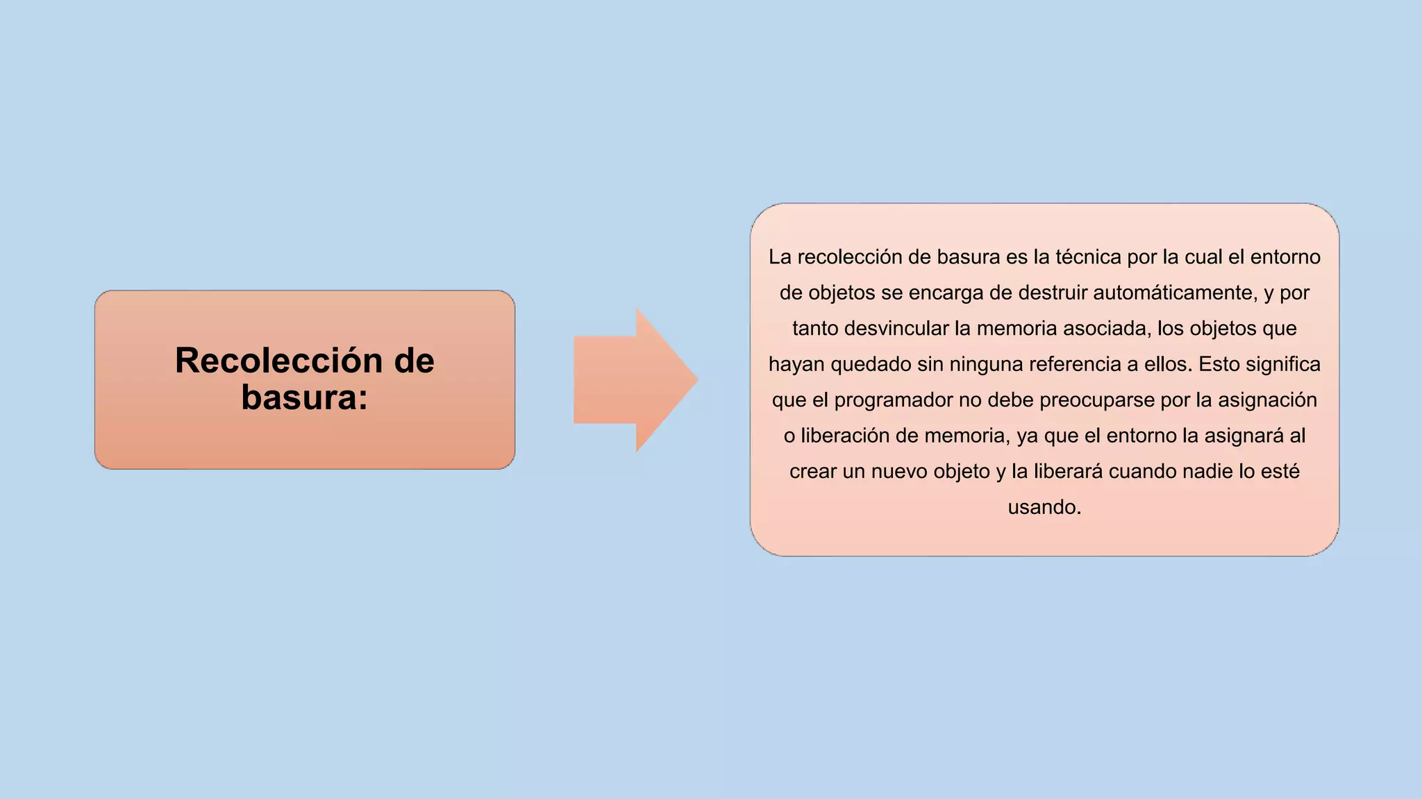 Recolección de
basura:
La recolección de basura es la técnica por la cual el entorno
de objetos se encarga de destruir automáticamente, y por
tanto desvincular la memoria asociada, los objetos que
hayan quedado sin ninguna referencia a ellos. Esto significa
que el programador no debe preocuparse por la asignación
o liberación de memoria, ya que el entorno la asignará al
crear un nuevo objeto y la liberará cuando nadie lo esté
usando.
 