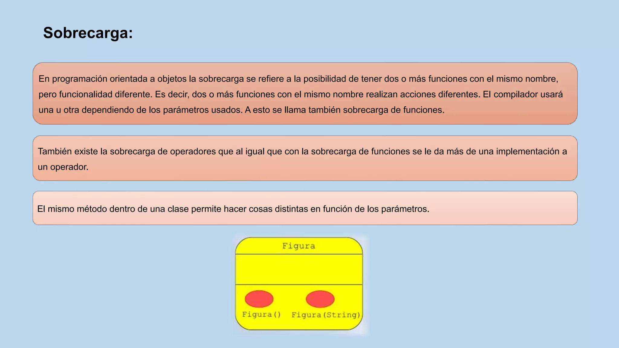 En programación orientada a objetos la sobrecarga se refiere a la posibilidad de tener dos o más funciones con el mismo nombre,
pero funcionalidad diferente. Es decir, dos o más funciones con el mismo nombre realizan acciones diferentes. El compilador usará
una u otra dependiendo de los parámetros usados. A esto se llama también sobrecarga de funciones.
También existe la sobrecarga de operadores que al igual que con la sobrecarga de funciones se le da más de una implementación a
un operador.
El mismo método dentro de una clase permite hacer cosas distintas en función de los parámetros.
Sobrecarga:
 