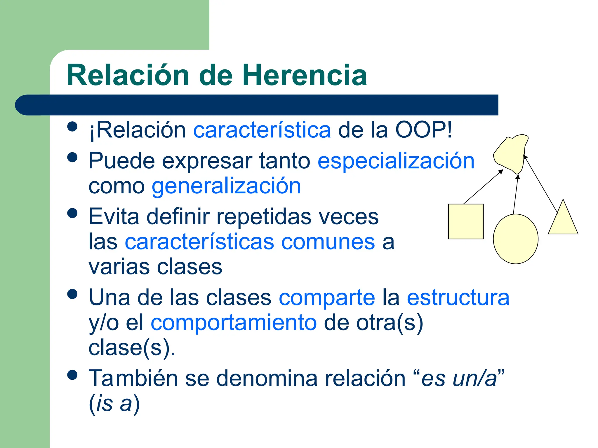 Relación de Herencia
 ¡Relación característica de la OOP!
 Puede expresar tanto especialización
como generalización
 Evita definir repetidas veces
las características comunes a
varias clases
 Una de las clases comparte la estructura
y/o el comportamiento de otra(s)
clase(s).
 También se denomina relación “es un/a”
(is a)
 