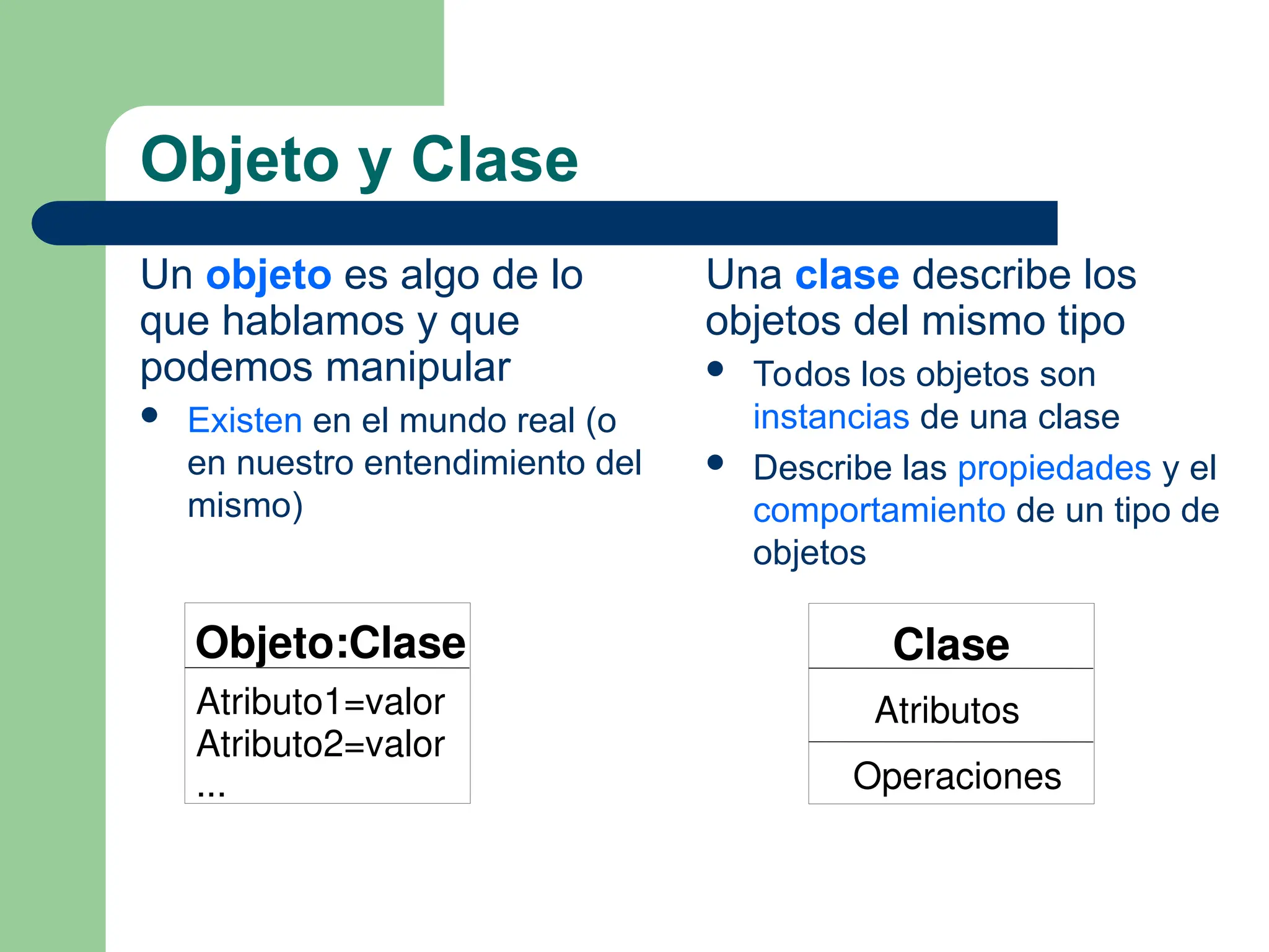 Objeto y Clase
Un objeto es algo de lo
que hablamos y que
podemos manipular
 Existen en el mundo real (o
en nuestro entendimiento del
mismo)
Una clase describe los
objetos del mismo tipo
 Todos los objetos son
instancias de una clase
 Describe las propiedades y el
comportamiento de un tipo de
objetos
Clase
Atributos
Operaciones
Objeto:Clase
Atributo1=valor
Atributo2=valor
...
 
