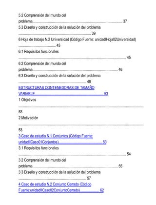 5 2 Comprensión del mundo del
problema................................................................................................. 37
5 3 Diseño y construcción de la solución del problema
.............................................................................. 39
6 Hoja de trabajo N.2 Universidad (Código Fuente: unidadIHoja02Universidad)
........................................ 45
6.1 Requisitos funcionales
.................................................................................................................... 45
6 2 Comprensión del mundo del
problema............................................................................................ 46
6 3 Diseño y construcción de la solución del problema
......................................................................... 48
ESTRUCTURAS CONTENEDORAS DE TAMAÑO
VARIABLE.......................................................................... 53
1 Objetivos
.......................................................................................................................................
53
2 Motivación
.......................................................................................................................................
53
3 Caso de estudio N.1 Conjuntos (Código Fuente:
unidadIICaso01Conjuntos)............................................... 53
3.1 Requisitos funcionales
.................................................................................................................... 54
3 2 Comprensión del mundo del
problema............................................................................................ 55
3 3 Diseño y construcción de la solución del problema
......................................................................... 57
4 Caso de estudio N.2 Conjunto Cerrado (Código
Fuente:unidadIICaso02ConjuntoCerrado)..................... 62
 