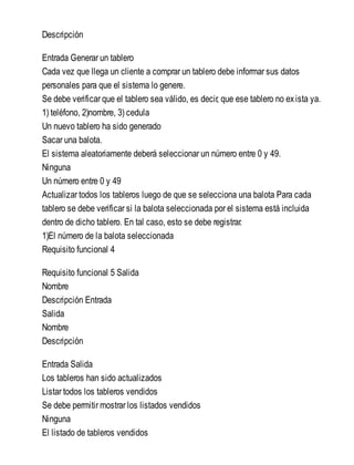 Descripción
Entrada Generar un tablero
Cada vez que llega un cliente a comprar un tablero debe informar sus datos
personales para que el sistema lo genere.
Se debe verificar que el tablero sea válido, es decir, que ese tablero no exista ya.
1) teléfono, 2)nombre, 3) cedula
Un nuevo tablero ha sido generado
Sacar una balota.
El sistema aleatoriamente deberá seleccionar un número entre 0 y 49.
Ninguna
Un número entre 0 y 49
Actualizar todos los tableros luego de que se selecciona una balota Para cada
tablero se debe verificar si la balota seleccionada por el sistema está incluida
dentro de dicho tablero. En tal caso, esto se debe registrar.
1)El número de la balota seleccionada
Requisito funcional 4
Requisito funcional 5 Salida
Nombre
Descripción Entrada
Salida
Nombre
Descripción
Entrada Salida
Los tableros han sido actualizados
Listar todos los tableros vendidos
Se debe permitir mostrar los listados vendidos
Ninguna
El listado de tableros vendidos
 