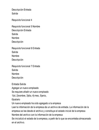 Descripción Entrada
Salida
Requisito funcional 4
Requisito funcional 5 Nombre
Descripción Entrada
Salida
Nombre
Descripción
Requisito funcional 6 Entrada
Salida
Nombre
Descripción
Requisito funcional 7 Entrada
Salida
Nombre
Descripción
Entrada Salida
Agregar un nuevo empleado
Se requiere añadir un nuevo empleado
1)id, 2)nombre, 3)dia, 4) mes, 5)anio,
6)salario
Un nuevo empleado ha sido agregado a la empresa
Leer la información de la empresa de un archivo de entrada. La información de la
empresa se lee desde el archivo y constituye el estado inicial de la empresa
Nombre del archivo con la información de la empresa
Se inicializó el estado de la empresa, a partir de lo que se encontraba almacenado
en el archivo.
 