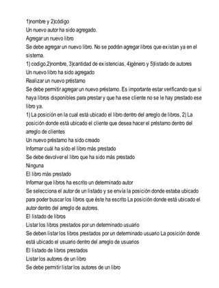 1)nombre y 2)código
Un nuevo autor ha sido agregado.
Agregar un nuevo libro
Se debe agregar un nuevo libro. No se podrán agregar libros que existan ya en el
sistema.
1) codigo,2)nombre, 3)cantidad de existencias, 4)género y 5)listado de autores
Un nuevo libro ha sido agregado
Realizar un nuevo préstamo
Se debe permitir agregar un nuevo préstamo. Es importante estar verificando que si
haya libros disponibles para prestar y que ha ese cliente no se le hay prestado ese
libro ya.
1) La posición en la cual está ubicado el libro dentro del arreglo de libros, 2) La
posición donde está ubicado el cliente que desea hacer el préstamo dentro del
arreglo de clientes
Un nuevo préstamo ha sido creado
Informar cuál ha sido el libro más prestado
Se debe devolver el libro que ha sido más prestado
Ninguna
El libro más prestado
Informar que libros ha escrito un determinado autor
Se selecciona el autor de un listado y se envía la posición donde estaba ubicado
para poder buscar los libros que éste ha escrito La posición donde está ubicado el
autor dentro del arreglo de autores.
El listado de libros
Listar los libros prestados por un determinado usuario
Se deben listar los libros prestados por un determinado usuario La posición donde
está ubicado el usuario dentro del arreglo de usuarios
El listado de libros prestados
Listar los autores de un libro
Se debe permitir listar los autores de un libro
 