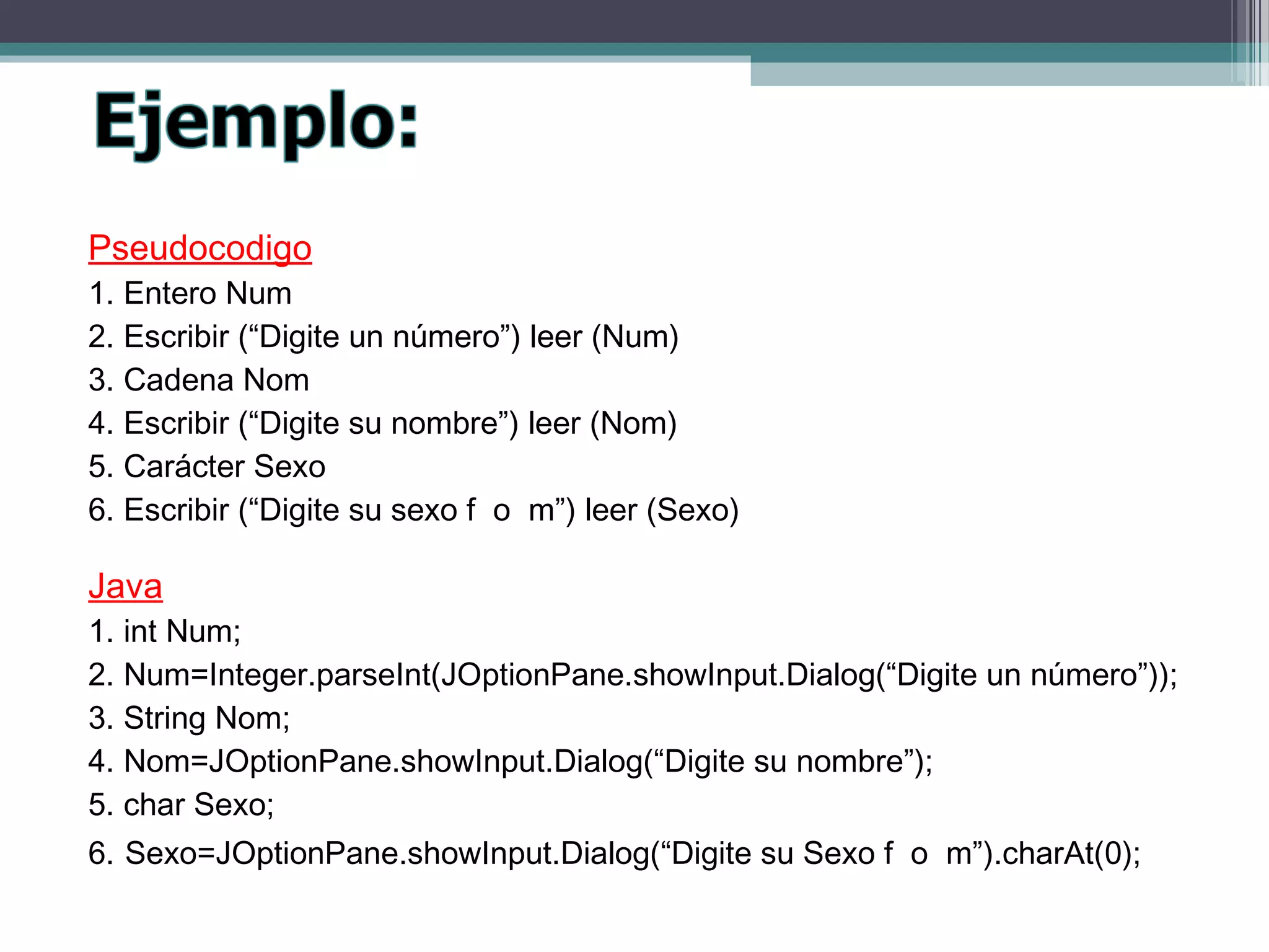 Pseudocodigo
1. Entero Num
2. Escribir (“Digite un número”) leer (Num)
3. Cadena Nom
4. Escribir (“Digite su nombre”) leer (Nom)
5. Carácter Sexo
6. Escribir (“Digite su sexo f o m”) leer (Sexo)
Java
1. int Num;
2. Num=Integer.parseInt(JOptionPane.showInput.Dialog(“Digite un número”));
3. String Nom;
4. Nom=JOptionPane.showInput.Dialog(“Digite su nombre”);
5. char Sexo;
6. Sexo=JOptionPane.showInput.Dialog(“Digite su Sexo f o m”).charAt(0);
 