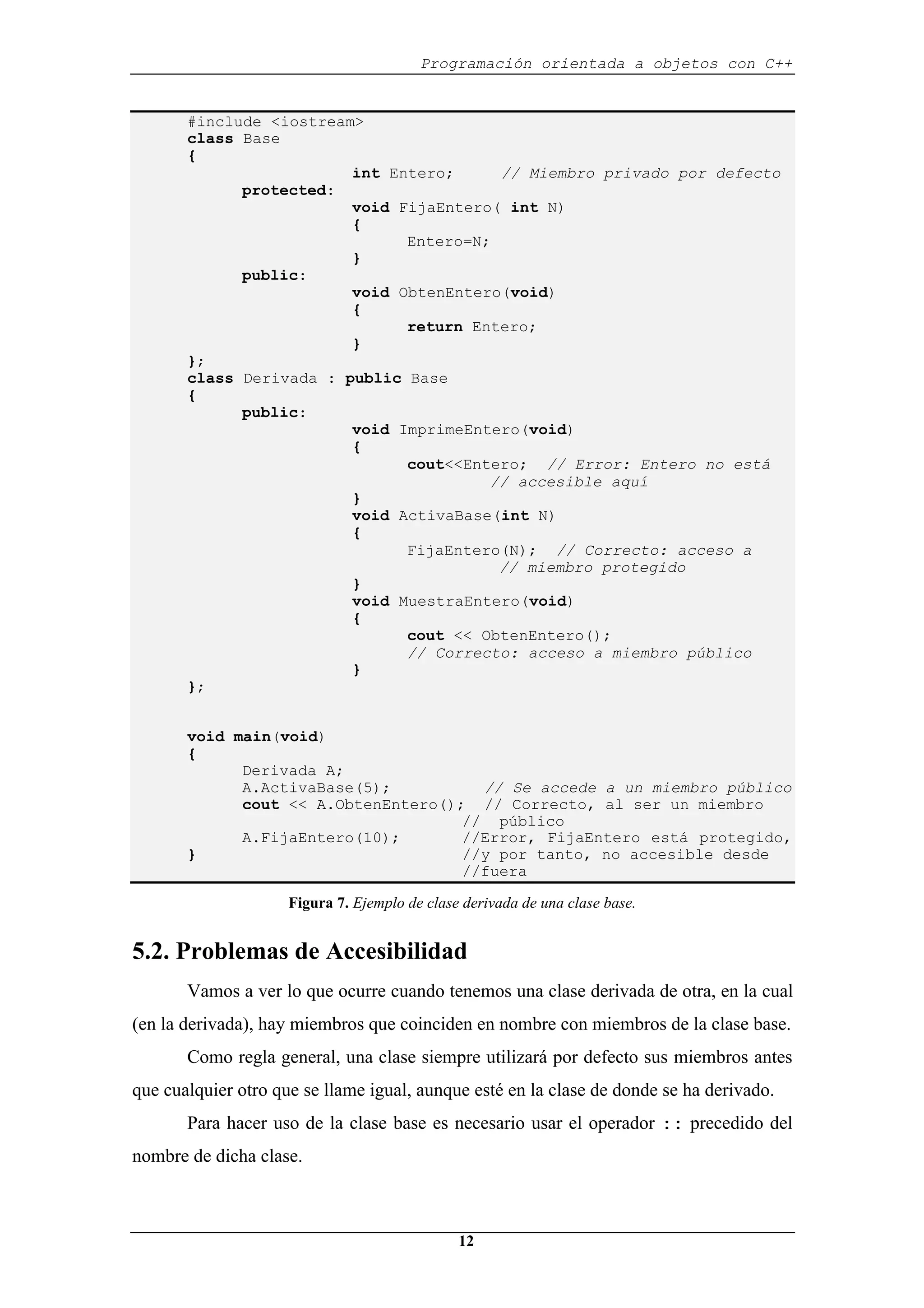 Programación orientada a objetos con C++
12
#include <iostream>
class Base
{
int Entero; // Miembro privado por defecto
protected:
void FijaEntero( int N)
{
Entero=N;
}
public:
void ObtenEntero(void)
{
return Entero;
}
};
class Derivada : public Base
{
public:
void ImprimeEntero(void)
{
cout<<Entero; // Error: Entero no está
// accesible aquí
}
void ActivaBase(int N)
{
FijaEntero(N); // Correcto: acceso a
// miembro protegido
}
void MuestraEntero(void)
{
cout << ObtenEntero();
// Correcto: acceso a miembro público
}
};
void main(void)
{
Derivada A;
A.ActivaBase(5); // Se accede a un miembro público
cout << A.ObtenEntero(); // Correcto, al ser un miembro
// público
A.FijaEntero(10); //Error, FijaEntero está protegido,
} //y por tanto, no accesible desde
//fuera
Figura 7. Ejemplo de clase derivada de una clase base.
5.2. Problemas de Accesibilidad
Vamos a ver lo que ocurre cuando tenemos una clase derivada de otra, en la cual
(en la derivada), hay miembros que coinciden en nombre con miembros de la clase base.
Como regla general, una clase siempre utilizará por defecto sus miembros antes
que cualquier otro que se llame igual, aunque esté en la clase de donde se ha derivado.
Para hacer uso de la clase base es necesario usar el operador :: precedido del
nombre de dicha clase.
 