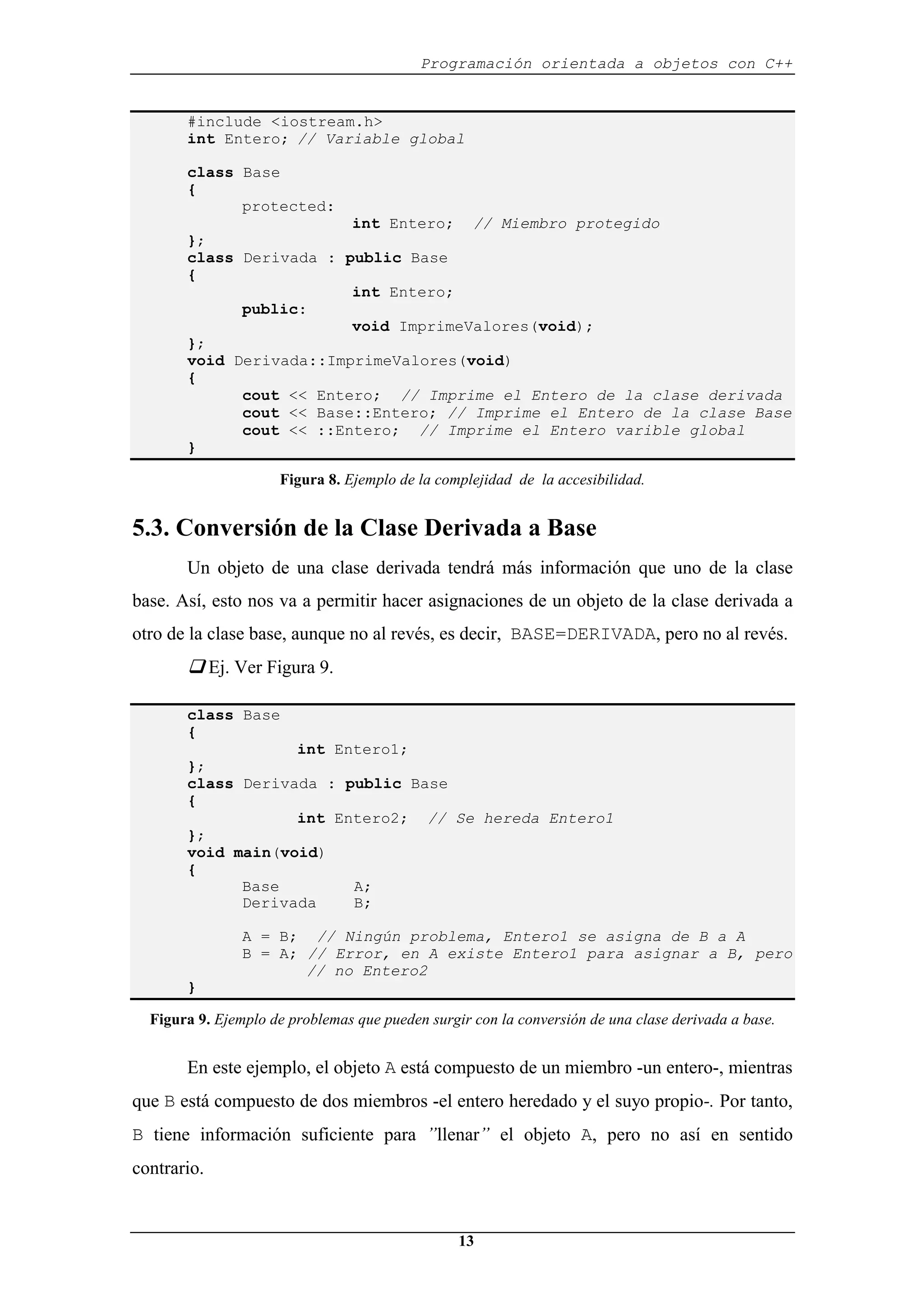 Programación orientada a objetos con C++
13
#include <iostream.h>
int Entero; // Variable global
class Base
{
protected:
int Entero; // Miembro protegido
};
class Derivada : public Base
{
int Entero;
public:
void ImprimeValores(void);
};
void Derivada::ImprimeValores(void)
{
cout << Entero; // Imprime el Entero de la clase derivada
cout << Base::Entero; // Imprime el Entero de la clase Base
cout << ::Entero; // Imprime el Entero varible global
}
Figura 8. Ejemplo de la complejidad de la accesibilidad.
5.3. Conversión de la Clase Derivada a Base
Un objeto de una clase derivada tendrá más información que uno de la clase
base. Así, esto nos va a permitir hacer asignaciones de un objeto de la clase derivada a
otro de la clase base, aunque no al revés, es decir, BASE=DERIVADA, pero no al revés.
‰ Ej. Ver Figura 9.
class Base
{
int Entero1;
};
class Derivada : public Base
{
int Entero2; // Se hereda Entero1
};
void main(void)
{
Base A;
Derivada B;
A = B; // Ningún problema, Entero1 se asigna de B a A
B = A; // Error, en A existe Entero1 para asignar a B, pero
// no Entero2
}
Figura 9. Ejemplo de problemas que pueden surgir con la conversión de una clase derivada a base.
En este ejemplo, el objeto A está compuesto de un miembro -un entero-, mientras
que B está compuesto de dos miembros -el entero heredado y el suyo propio-. Por tanto,
B tiene información suficiente para ”llenar” el objeto A, pero no así en sentido
contrario.
 