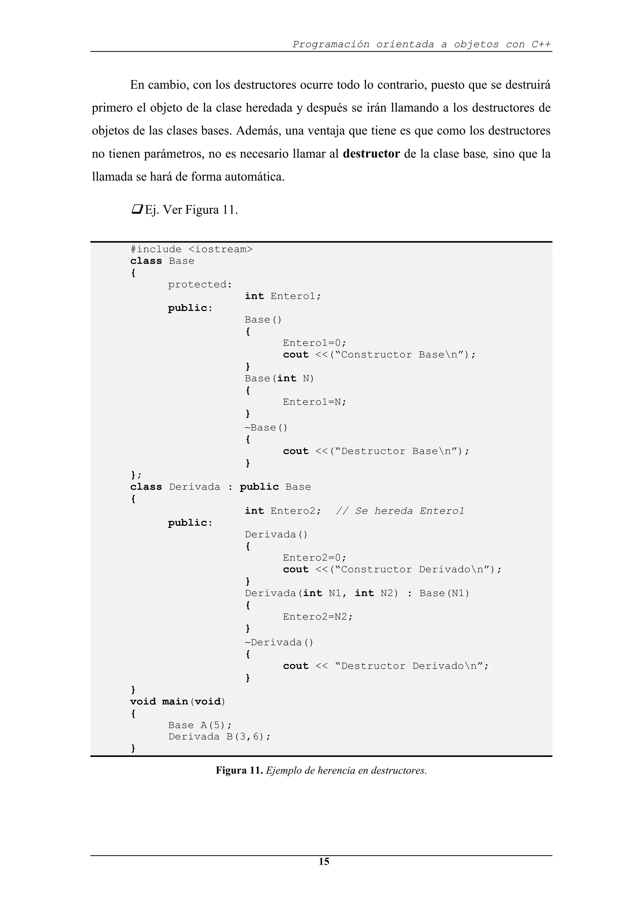 Programación orientada a objetos con C++
15
En cambio, con los destructores ocurre todo lo contrario, puesto que se destruirá
primero el objeto de la clase heredada y después se irán llamando a los destructores de
objetos de las clases bases. Además, una ventaja que tiene es que como los destructores
no tienen parámetros, no es necesario llamar al destructor de la clase base, sino que la
llamada se hará de forma automática.
‰ Ej. Ver Figura 11.
#include <iostream>
class Base
{
protected:
int Entero1;
public:
Base()
{
Entero1=0;
cout <<(“Constructor Basen”);
}
Base(int N)
{
Entero1=N;
}
∼Base()
{
cout <<(“Destructor Basen”);
}
};
class Derivada : public Base
{
int Entero2; // Se hereda Entero1
public:
Derivada()
{
Entero2=0;
cout <<(“Constructor Derivadon”);
}
Derivada(int N1, int N2) : Base(N1)
{
Entero2=N2;
}
∼Derivada()
{
cout << “Destructor Derivadon”;
}
}
void main(void)
{
Base A(5);
Derivada B(3,6);
}
Figura 11. Ejemplo de herencia en destructores.
 