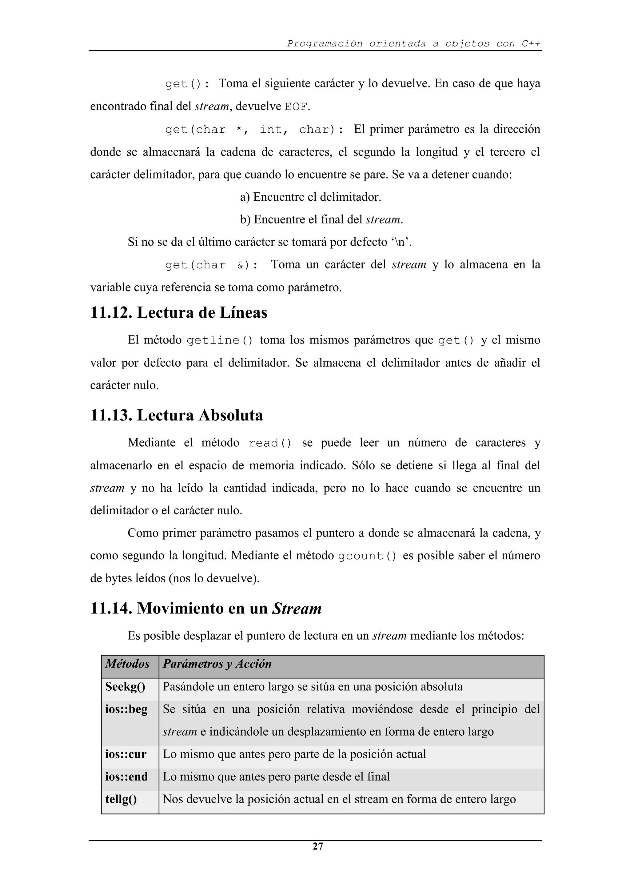Programación orientada a objetos con C++
27
get(): Toma el siguiente carácter y lo devuelve. En caso de que haya
encontrado final del stream, devuelve EOF.
get(char *, int, char): El primer parámetro es la dirección
donde se almacenará la cadena de caracteres, el segundo la longitud y el tercero el
carácter delimitador, para que cuando lo encuentre se pare. Se va a detener cuando:
a) Encuentre el delimitador.
b) Encuentre el final del stream.
Si no se da el último carácter se tomará por defecto ‘n’.
get(char &): Toma un carácter del stream y lo almacena en la
variable cuya referencia se toma como parámetro.
11.12. Lectura de Líneas
El método getline() toma los mismos parámetros que get() y el mismo
valor por defecto para el delimitador. Se almacena el delimitador antes de añadir el
carácter nulo.
11.13. Lectura Absoluta
Mediante el método read() se puede leer un número de caracteres y
almacenarlo en el espacio de memoria indicado. Sólo se detiene si llega al final del
stream y no ha leído la cantidad indicada, pero no lo hace cuando se encuentre un
delimitador o el carácter nulo.
Como primer parámetro pasamos el puntero a donde se almacenará la cadena, y
como segundo la longitud. Mediante el método gcount() es posible saber el número
de bytes leídos (nos lo devuelve).
11.14. Movimiento en un Stream
Es posible desplazar el puntero de lectura en un stream mediante los métodos:
Métodos Parámetros y Acción
Seekg() Pasándole un entero largo se sitúa en una posición absoluta
ios::beg Se sitúa en una posición relativa moviéndose desde el principio del
stream e indicándole un desplazamiento en forma de entero largo
ios::cur Lo mismo que antes pero parte de la posición actual
ios::end Lo mismo que antes pero parte desde el final
tellg() Nos devuelve la posición actual en el stream en forma de entero largo
 