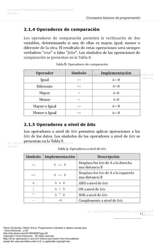 Flórez Fernández, Héctor Arturo. Programación orientada a objetos usando java.
: Ecoe Ediciones, . p 29
http://site.ebrary.com/id/10623628?ppg=29
Copyright © Ecoe Ediciones. . All rights reserved.
May not be reproduced in any form without permission from the publisher,
except fair uses permitted under U.S. or applicable copyright law.
 