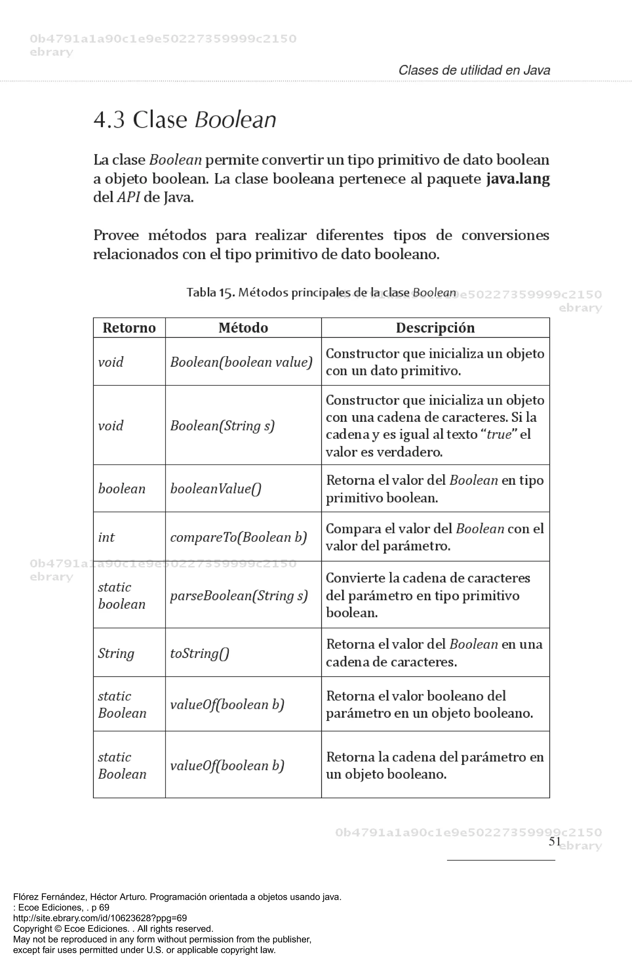 Flórez Fernández, Héctor Arturo. Programación orientada a objetos usando java.
: Ecoe Ediciones, . p 69
http://site.ebrary.com/id/10623628?ppg=69
Copyright © Ecoe Ediciones. . All rights reserved.
May not be reproduced in any form without permission from the publisher,
except fair uses permitted under U.S. or applicable copyright law.
 