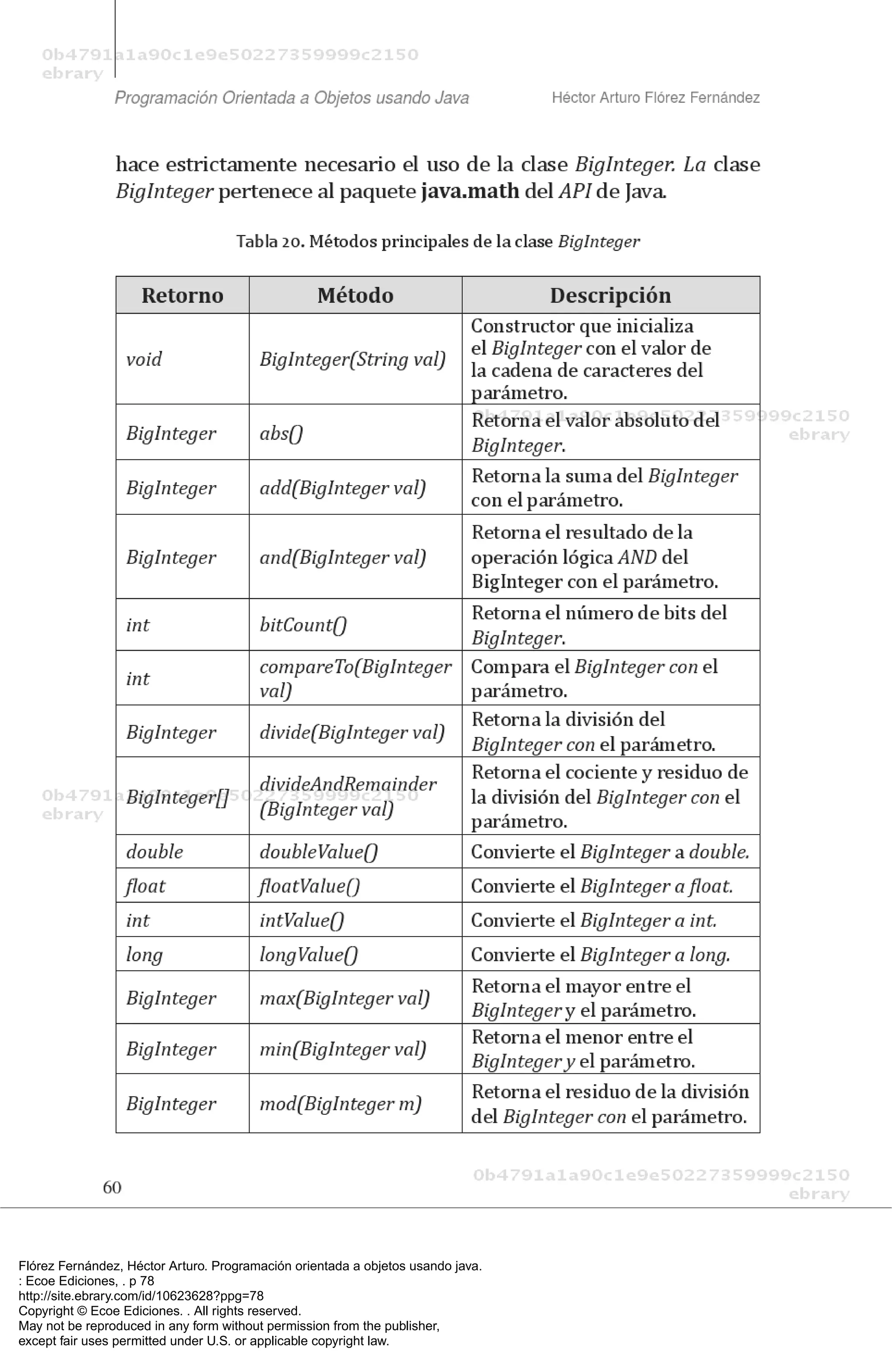 Flórez Fernández, Héctor Arturo. Programación orientada a objetos usando java.
: Ecoe Ediciones, . p 78
http://site.ebrary.com/id/10623628?ppg=78
Copyright © Ecoe Ediciones. . All rights reserved.
May not be reproduced in any form without permission from the publisher,
except fair uses permitted under U.S. or applicable copyright law.
 