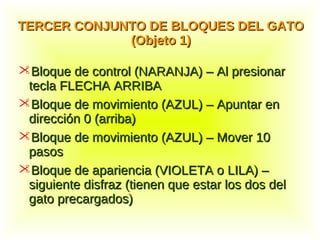 TERCER CONJUNTO DE BLOQUES DEL GATOTERCER CONJUNTO DE BLOQUES DEL GATO
(Objeto 1)(Objeto 1)
Bloque de control (NARANJA) – Al presionarBloque de control (NARANJA) – Al presionar
tecla FLECHA ARRIBAtecla FLECHA ARRIBA
Bloque de movimiento (AZUL) – Apuntar enBloque de movimiento (AZUL) – Apuntar en
dirección 0 (arriba)dirección 0 (arriba)
Bloque de movimiento (AZUL) – Mover 10Bloque de movimiento (AZUL) – Mover 10
pasospasos
Bloque de apariencia (VIOLETA o LILA) –Bloque de apariencia (VIOLETA o LILA) –
siguiente disfraz (tienen que estar los dos delsiguiente disfraz (tienen que estar los dos del
gato precargados)gato precargados)
 
