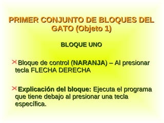 PRIMER CONJUNTO DE BLOQUES DELPRIMER CONJUNTO DE BLOQUES DEL
GATO (Objeto 1)GATO (Objeto 1)
BLOQUE UNOBLOQUE UNO
Bloque de control (Bloque de control (NARANJANARANJA) – Al presionar) – Al presionar
tecla FLECHA DERECHAtecla FLECHA DERECHA
Explicación del bloque:Explicación del bloque: Ejecuta el programaEjecuta el programa
que tiene debajo al presionar una teclaque tiene debajo al presionar una tecla
específica.específica.
 