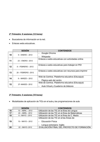 2º Trimestre: 6 sesiones (12 horas)

•    Buscadores de información en la red.
•    Enlaces webs educativas.


               SESIÓN                                   CONTENIDOS
                                 -   Google Chrome
10         9 – ENERO – 2012
                                 - Wikipedia
                                 Enlaces a webs educativas con actividades online
11         23 – ENERO - 2012

                                 Enlaces a webs educativas para trabajar en PDI
12        6 – FEBRERO – 2012

                                 Enlaces a webs educativas con recursos para imprimir
13       20 – FEBRERO - 2012

                                 Web de Centros. Plataforma educativa (Educajcyl)
14         6 – MARZO – 2012
                                 - Página web del centro
                                 Web de Centros. Plataforma educativa (Educajcyl)
15         27- MARZO - 2012
                                 -   Aula Virtual y Cuaderno de bitácora



3º Trimestre: 5 sesiones (10 horas)


•    Modalidades de aplicación de TICs en el aula y las programaciones de aula


               SESIÓN                                   CONTENIDOS
16         10 – ABRIL – 2012     Utilización de las TIC en el Área de Lengua
17         24 – ABRIL - 2012     Utilización de las TIC en el Área de Matemáticas
18         8 – MAYO – 2012       Utilización de las TIC en el Área de C. Medio
                                 Utilización de las TIC en el las Áreas de:
19         15 – MAYO – 2012      -   Educación Física
                                 - Lengua extranjera: Inglés
20         22 – MAYO- 2012       EVALUACIÓN FINAL DEL PROYECTO DE FORMACIÓN
 