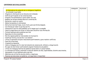 Proyecto “El cuerpo humano” Página 13
CRITERIOS DE EVALUACIÓN:
A) Indicadores de evaluación de la inteligencia lingüística.
. - Se entiende lo que habla.
- Organiza la información en un discurso oral ordenado.
- Disfruta participando en las conversaciones.
- Pregunta frecuentemente si quiere saber una cosa.
- Respeta las normas establecidas de la conversación.
- Recuerda y cuenta un cuento.
- Memoriza poesías y/o adivinanzas.
- Estructura bien las frases, el pre-texto, para escribirlas después…
- Se interesa por saber lo que hay escrito.
- Interpreta lo escrito relacionándolo con la imagen que le acompaña.
- Valora la importancia de utilizar el índice para encontrar una información.
- Formula hipótesis sobre palabras escritas.
- Reproduce la direccionalidad.
- Escribe algunas palabras relacionadas con el proyecto.
- Construye textos y los escribe “a su manera”.
- Utiliza la expresión oral para relacionarse positivamente y para resolver conflictos.
- Describe situaciones.
- Argumenta propuestas.
- Valora el lenguaje escrito como herramienta de comunicación, síntesis y categorización.
- Es capaz de discriminar auditivamente algunos fonemas de una palabra.
- Utiliza en el lenguaje habitual las palabras nuevas sobre el cuerpo humano.
- Le interesan los textos y mantiene la atención delante de ellos, explorándolos, durante unos minutos,
expresando a la vez hipótesis sobre qué dice.
- Mantiene una actitud de escucha atenta y respetuosa.
- Expresa sus emociones con palabras, con seguridad y tranquilidad.
conseguido en proceso
 