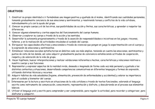 Proyecto “El cuerpo humano” Página 4
OBJETIVOS:
1. Construir su propia identidad e ir formándose una imagen positiva y ajustada de sí mismo, identificando sus cualidades personales,
tomando gradualmente conciencia de sus emociones y sentimientos, y resolviendo tareas y conflictos de la vida cotidiana,
individualmente y/o con la ayuda del grupo.
2. Conocer su propio cuerpo y el de los otros, sus posibilidades de acción y límites, sus características, y aprender a respetar las
diferencias.
3. Conocer algunos elementos y ciertos aspectos del funcionamiento del cuerpo humano.
4. Observar y explorar su cuerpo a través de la acción y los sentidos.
5. Desarrollar la autonomía progresivamente a través de la asunción de responsabilidades e iniciativas en los juegos, rincones,
talleres, y en la realización de actividades vinculadas al cuidado del cuerpo.
6. Enriquecer las capacidades afectivas y emocionales a través de vivencias que pongan en juego la experimentación con el cuerpo y
la expresión de emociones y sentimientos.
7. Establecer relaciones sociales satisfactorias en ámbitos cada vez más amplios, teniendo en cuenta las emociones, sentimientos y
puntos de vista de los demás, así como adquirir gradualmente pautas de convivencia estableciendo actitudes de cooperación,
respeto y de valoración de la vida de grupo.
8. Hacer hipótesis, buscar interpretaciones y realizar validaciones referentes a hechos, características y relaciones relativos a
nuestro cuerpo y sus funciones.
9. Representar y expresar aspectos de la realidad vivida, deseada o imaginada de forma cada vez más personal y ajustada a los
distintos contextos y situaciones, desarrollando competencias comunicativas en diferentes lenguajes y formas de expresión,
utilizando distintas técnicas y recursos.
10. Adquirir hábitos de vida saludables (higiene, alimentación, prevención de enfermedades y accidentes) y valorar su importancia
para el cuidado y bienestar del cuerpo.
11. Interesarse por la lectura y escritura en situaciones de la vida cotidiana a través de textos funcionales, valorando el lenguaje
escrito como instrumento de comunicación, conocimiento, representación y disfrute, y descubriendo en el proceso sus elementos
básicos.
12. Utilizar el lenguaje oral y escrito para comprender y ser comprendido, para regular la actividad, para recordar y categorizar, para
disfrutar y compartir.
 