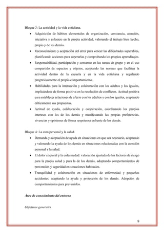 9
Bloque 3: La actividad y la vida cotidiana.
 Adquisición de hábitos elementales de organización, constancia, atención,
iniciativa y esfuerzo en la propia actividad, valorando el trabajo bien hecho,
propio y de los demás.
 Reconocimiento y aceptación del error para vencer las dificultades superables,
planificando acciones para superarlas y comprobando los propios aprendizajes.
 Responsabilidad, participación y consenso en las tareas de grupo y en el uso
compartido de espacios y objetos, aceptando las normas que facilitan la
actividad dentro de la escuela y en la vida cotidiana y regulando
progresivamente el propio comportamiento.
 Habilidades para la interacción y colaboración con los adultos y los iguales,
implicándose de forma positiva en la resolución de conflictos. Actitud positiva
para establecer relaciones de afecto con los adultos y con los iguales, aceptando
críticamente sus propuestas.
 Actitud de ayuda, colaboración y cooperación, coordinando los propios
intereses con los de los demás y manifestando las propias preferencias,
vivencias y opiniones de forma respetuosa enfrente de los demás.
Bloque 4: La cura personal y la salud.
 Demanda y aceptación de ayuda en situaciones en que sea necesario, aceptando
y valorando la ayuda de los demás en situaciones relacionadas con la atención
personal y la salud.
 El dolor corporal y la enfermedad: valoración ajustada de los factores de riesgo
para la propia salud y para la de los demás, adoptando comportamientos de
prevención y seguridad en situaciones habituales.
 Tranquilidad y colaboración en situaciones de enfermedad y pequeños
accidentes, aceptando la ayuda y protección de los demás. Adopción de
comportamientos para prevenirlos.
Área de conocimiento del entorno
Objetivos generales
 