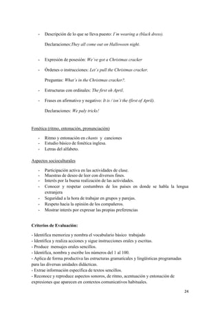 -

Descripción de lo que se lleva puesto: I´m wearing a (black dress).
Declaraciones:They all come out on Halloween night.

-

Expresión de posesión: We´ve got a Christmas cracker

-

Órdenes o instrucciones: Let´s pull the Christmas cracker.
Preguntas: What´s in the Christmas cracker?.

-

Estructuras con ordinales: The first oh April.

-

Frases en afirmativo y negativo: It is / isn´t the (first of April).
Declaraciones: We paly tricks!

Fonética (ritmo, entonación, pronunciación)
-

Ritmo y entonación en chants y canciones
Estudio básico de fonética inglesa.
Letras del alfabeto.

Aspectos socioculturales
-

Participación activa en las actividades de clase.
Muestras de deseo de leer con diversos fines.
Interés por la buena realización de las actividades.
Conocer y respetar costumbres de los países en donde se habla la lengua
extranjera
Seguridad a la hora de trabajar en grupos y parejas.
Respeto hacia la opinión de los compañeros.
Mostrar interés por expresar las propias preferencias

Criterios de Evaluación:
- Identifica memoriza y nombra el vocabulario básico trabajado
- Identifica y realiza acciones y sigue instrucciones orales y escritas.
- Produce mensajes orales sencillos.
- Identifica, nombra y escribe los números del 1 al 100.
- Aplica de forma productiva las estructuras gramaticales y lingüísticas programadas
para las diversas unidades didácticas.
- Extrae información específica de textos sencillos.
- Reconoce y reproduce aspectos sonoros, de ritmo, acentuación y entonación de
expresiones que aparecen en contextos comunicativos habituales.
24

 