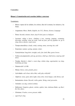 Contenidos:

Bloque 1. Comunicación oral: escuchar, hablar y conversar
Vocabulario:
-

Básico: repaso de los saludos, los colores, días de la semana, los números y las
frutas.

-

-

Asignaturas: Music, Maths, English, Art, P.E., History, Science, Language
.
Horas: Seconds, minutes, hours, day.O´clock, past, to, half past
.
Acciones: riding a horse, climbing a tree, running, jumping, swimming,
throwing, catching. clean my teeth, wash my face, put my pyjamas on, go to
sleep, have a shower, read a store
.
Tiempo atmosférico: cloudy, windy, raining, sunny, snowing, hot, cold
.
Estaciones: summer, spring, autumn, winter.

-

Características: long,short, straight, curly, fair, dark, Blue, green, brown.

-

Verbos con preposición: pick up, put down, climb up, climb down, stand up, fall
down.

-

Tiendas: Butcher´s, baker´s, sweet shop, clothes shop, supermarket, toy shop,
bookshop, pet shop.

-

Números del 1 al 100.

-

Money: Euros, cents, pounds, pence.

-

Actividades: sail a boat, ride a bike, walk, play volleyball

-

Adjetivos: noisy, quiet, dark, Light, clean, dirty. tired, hungry, cold, thirsty, sad.

-

Instrumentos: drums. Recordr, violin, guitar. String, wind, percusión.

-

Animales: cat, dog, cockerel, donkey.

-

Halloween: Vampiros, ghosts, witches, spiders, bats, skeletons.Shake, say Boo!,
fly, bite, dance.

-

Christmas: Cracker, crown, present, riddle.

-

April Fool´s Day

-

-

21

 
