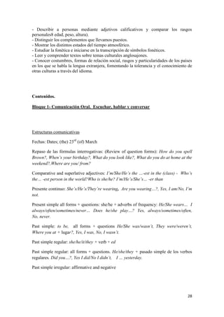 - Describir a personas mediante adjetivos calificativos y comparar los rasgos
personales8 edad, peso, altura).
- Distinguir los complementos que llevamos puestos.
- Mostrar los distintos estados del tiempo atmosférico.
- Estudiar la fonética e iniciarse en la transcripción de símbolos fonéticos.
- Leer y comprender textos sobre temas culturales anglosajones.
- Conocer costumbres, formas de relación social, rasgos y particularidades de los países
en los que se habla la lengua extranjera, fomentando la tolerancia y el conocimiento de
otras culturas a través del idioma.

Contenidos.
Bloque 1- Comunicación Oral. Escuchar, hablar y conversar

Estructuras comunicativas
Fechas: Dates; (the) 23rd (of) March
Repaso de las fórmulas interrogativas: (Review of question forms): How do you spell
Brown?, When’s your birthday?, What do you look like?, What do you do at home at the
weekend?,Where are you/ from?
Comparative and superlative adjectives: I’m/She/He’s the …-est in the (class) - Who’s
the… -est person in the world?Who is she/he? I’m/He’s/She’s… -er than
Presente continuo: She’s/He’s/They’re wearing, Are you wearing…?, Yes, I am/No, I’m
not.
Present simple all forms + questions: she/he + adverbs of frequency: He/She wears… I
always/often/sometimes/never… Does he/she play…? Yes, always/sometimes/often,
No, never.
Past simple: to be, all forms + questions He/She was/wasn’t, They were/weren’t,
Where you at + lugar?, Yes, I was, No, I wasn’t.
Past simple regular: she/he/it/they + verb + ed
Past simple regular: all forms + questions. He/she/they + pasado simple de los verbos
regulares. Did you…?, Yes I did/No I didn’t, I … yesterday.
Past simple irregular: affirmative and negative

28

 