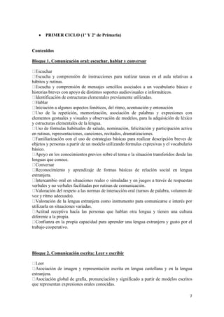 

PRIMER CICLO (1º Y 2º de Primaria)

Contenidos
Bloque 1. Comunicación oral: escuchar, hablar y conversar

hábitos y rutinas.
comprensión de mensajes sencillos asociados a un vocabulario básico e
historias breves con apoyo de distintos soportes audiovisuales e informáticos.

onéticos, del ritmo, acentuación y entonación
elementos gestuales y visuales y observación de modelos, para la adquisición de léxico
y estructuras elementales de la lengua.
de fórmulas habituales de saludo, nominación, felicitación y participación activa
en rutinas, representaciones, canciones, recitados, dramatizaciones.
objetos y personas a partir de un modelo utilizando formulas expresivas y el vocabulario
básico.
lenguas que conoce.
n social en lengua
extranjera.
verbales y no verbales facilitadas por rutinas de comunicación.
a, volumen de
voz y ritmo adecuado).
utilizarla en situaciones variadas.
diferente a la propia.
trabajo cooperativo.

Bloque 2. Comunicación escrita: Leer y escribir

extranjera.
que representan expresiones orales conocidas.
7

 