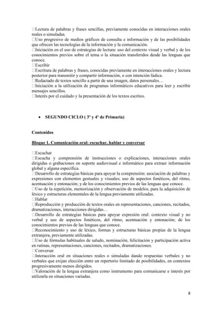 reales o simuladas.
progresivo de medios gráficos de consulta e información y de las posibilidades
que ofrecen las tecnologías de la información y la comunicación.
conocimientos previos sobre el tema o la situación transferidos desde las lenguas que
conoce.

posterior para transmitir y compartir información, o con intención lúdica.
do de textos sencillo a partir de una imagen, datos personales…
mensajes sencillos.



SEGUNDO CICLO ( 3º y 4º de Primaria)

Contenidos
Bloque 1. Comunicación oral: escuchar, hablar y conversar

dirigidas o grabaciones en soporte audiovisual e informático para extraer información
global y alguna específica.
expresiones con elementos gestuales y visuales; uso de aspectos fonéticos, del ritmo,
acentuación y entonación; y de los conocimientos previos de las lenguas que conoce.
léxico y estructuras elementales de la lengua previamente utilizadas.
en representaciones, canciones, recitados,
dramatizaciones, interacciones dirigidas…
verbal y uso de aspectos fonéticos, del ritmo, acentuación y entonación; de los
conocimientos previos de las lenguas que conoce.
extranjera, previamente utilizadas.
en rutinas, representaciones, canciones, recitados, dramatizaciones.

verbales que exijan elección entre un repertorio limitado de posibilidades, en contextos
progresivamente menos dirigidos.
utilizarla en situaciones variadas.

8

 