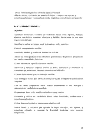 - Utiliza fórmulas lingüísticas habituales de relación social.
- Muestra interés y curiosidad por aprender la lengua extranjera, sus aspectos, y
costumbres culturales y reconoce la diversidad lingüística como elemento enriquecedor

4.4. CUARTO DE PRIMARIA
Objetivos:
-Identificar, memorizar y nombrar el vocabulario básico sobre: deportes, disfraces,
adjetivos descriptivos, mascotas, alimentos y bebidas, habitaciones de una casa,
preposiciones de lugar.
-Identificar y realizar acciones y seguir instrucciones orales y escritas.
-Producir mensajes orales sencillos.
-Identificar, nombrar y escribir los números del 1 al 100..
-Aplicar de forma productiva las estructuras gramaticales y lingüísticas programadas
para las diversas unidades didácticas.
-Extraer información específica de textos sencillos.
-Reconocer y reproducir aspectos sonoros de ritmo, acentuación y entonación de
expresiones que aparecen en contextos comunicativos habituales.
-Expresar de forma oral y escrita mensajes sencillos.
-Usar estrategias básicas para aprender como pedir ayuda, acompañar la comunicación
con gestos…
-Leer de forma comprensiva textos escritos interpretando la idea principal o
reconocimiento vocabulario ya aprendido.
-Responder de forma oral a sencillos estímulos orales y escritos.
-Reconocer y utilizar un vocabulario básico sobre festividades, celebraciones o
costumbres anglosajonas.
-Utilizar fórmulas lingüísticas habituales de relación social.
-Mostar interés y curiosidad por aprender la lengua extranjera, sus aspectos, y
costumbres culturales y reconocer la diversidad lingüística como elemento
enriquecedor.

20

 