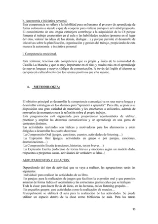 h. Autonomía e iniciativa personal.
Esta competencia se refiere a la habilidad para enfrentarse al proceso de aprendizaje de
forma autónoma o siendo capaz de cooperar para realizar cualquier actividad propuesta.
El conocimiento de una lengua extranjera contribuye a la adquisición de la C8 porque
fomenta el trabajo cooperativo en el aula y las habilidades sociales (ponerse en el lugar
del otro, valorar las ideas de los demás, dialogar…) y porque permite el desarrollo de
iniciativas sobre la planificación, organización y gestión del trabajo, propiciando de esta
manera la autonomía e iniciativa personal
i. Competencia emocional.
Para terminar, tenemos esta competencia que es propia y única de la comunidad de
Castilla La Mancha y que es muy importante en el niño y mucho más en el aprendizaje
de nuevas lenguas y nuevos códigos de comunicación. A través del Inglés el alumno se
enriquecerá culturalmente con los valores positivos que ello supone.

6.

METODOLOGÍA:

El objetivo principal es desarrollar la competencia comunicativa en una nueva lengua y
desarrollar estrategias en los alumnos para “aprender a aprender”. Para ello, se pone a su
disposición una gran variedad de materiales y les enseñamos a utilizarlos, además de
proveerles de momentos para la reflexión sobre el propio trabajo.
Esta programación está organizada para proporcionar oportunidades de utilizar,
practicar y ampliar las destrezas comunicativas y de aprendizaje en una gama de
contextos distintos.
Las actividades realizadas son lúdicas y motivadoras para los alumnos/as y están
dirigidas a desarrollar las cuatro destrezas:
La Comprensión Oral (juegos, canciones, cuentos, actividades de listening…)
La Expresión Oral (juegos, actividades en grupo o por parejas, canciones,
dramatizaciones…)
La Comprensión Escrita (canciones, historias, textos breves…)
La Expresión Escrita (redacción de textos breves y oraciones según un modelo dado,
respuestas a preguntas dadas, actividades de verdadero o falso...)
AGRUPAMIENTOS Y ESPACIOS:
Dependiendo del tipo de actividad que se vaya a realizar, las agrupaciones serán las
siguientes:
Individual: para realizar las actividades de su libro.
En parejas: para la realización de juegos que faciliten la expresión oral y que permiten
asimilar de forma lúdica el vocabulario y las estructuras gramaticales que se trabajan
Toda la clase: para hacer lluvia de ideas, en las lecturas, en los listening grupales…
En pequeños grupos: para actividades como la realización de murales…
Principalmente se utilizará el aula para la realización de las actividades. Se puede
utilizar un espacio dentro de la clase como biblioteca de aula. Para las tareas

33

 