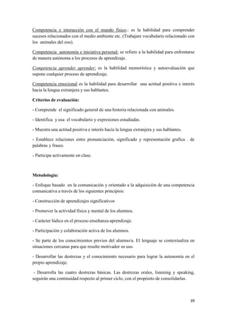 Competencia e interacción con el mundo físico.: es la habilidad para comprender
sucesos relacionados con el medio ambiente etc. (Trabajare vocabulario relacionado con
los animales del zoo).
Competencia autonomía e iniciativa personal: se refiere a la habilidad para enfrentarse
de manera autónoma a los procesos de aprendizaje.
Competencia aprender aprender: es la habilidad memorística y autoevaluación que
supone cualquier proceso de aprendizaje.
Competencia emocional es la habilidad para desarrollar una actitud positiva e interés
hacia la lengua extranjera y sus hablantes.
Criterios de evaluación:
- Comprende el significado general de una historia relacionada con animales.
- Identifica y usa el vocabulario y expresiones estudiadas.
- Muestra una actitud positiva e interés hacia la lengua extranjera y sus hablantes.
- Establece relaciones entre pronunciación, significado y representación grafica . de
palabras y frases.
- Participa activamente en clase.

Metodología:
- Enfoque basado en la comunicación y orientado a la adquisición de una competencia
comunicativa a través de los siguientes principios:
- Construcción de aprendizajes significativos
- Promover la actividad física y mental de los alumnos.
- Carácter lúdico en el proceso enseñanza-aprendizaje.
- Participación y colaboración activa de los alumnos.
- Se parte de los conocimientos previos del alumno/a. El lenguaje se contextualiza en
situaciones cercanas para que resulte motivador su uso.
- Desarrollar las destrezas y el conocimiento necesario para lograr la autonomía en el
propio aprendizaje.
- Desarrolla las cuatro destrezas básicas. Las destrezas orales, listening y speaking,
seguirán una continuidad respecto al primer ciclo, con el propósito de consolidarlas.

39

 