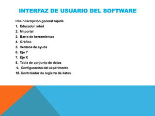 INTERFAZ DE USUARIO DEL SOFTWARE
Una descripción general rápida
1. Educador robot
2. Mi portal
3. Barra de herramientas
4. Gráfico
5. Ventana de ayuda
6. Eje Y
7. Eje X
8. Tabla de conjunto de datos
9. Configuración del experimento
10. Controlador de registro de datos
 