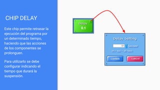 Programación ROGIC - Primeros chips para escribir el primero programa | PDF