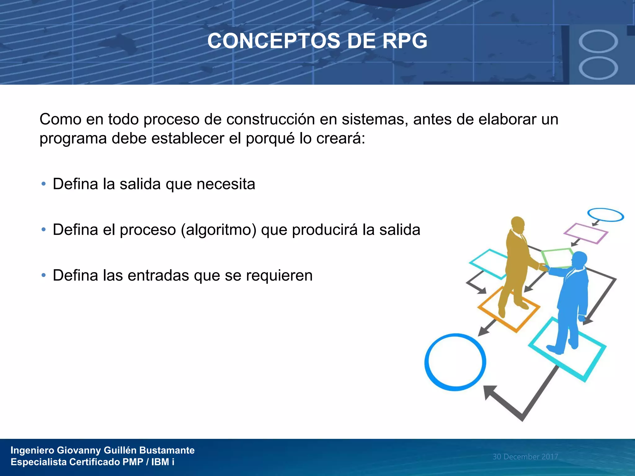 Ingeniero Giovanny Guillén Bustamante
Especialista Certificado PMP / IBM i
30 December 2017
CONCEPTOS DE RPG
Como en todo proceso de construcción en sistemas, antes de elaborar un
programa debe establecer el porqué lo creará:
• Defina la salida que necesita
• Defina el proceso (algoritmo) que producirá la salida
• Defina las entradas que se requieren
 