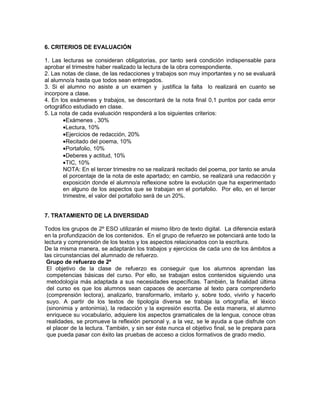 6. CRITERIOS DE EVALUACIÓN

1. Las lecturas se consideran obligatorias, por tanto será condición indispensable para
aprobar el trimestre haber realizado la lectura de la obra correspondiente.
2. Las notas de clase, de las redacciones y trabajos son muy importantes y no se evaluará
al alumno/a hasta que todos sean entregados.
3. Si el alumno no asiste a un examen y justifica la falta lo realizará en cuanto se
incorpore a clase.
4. En los exámenes y trabajos, se descontará de la nota final 0,1 puntos por cada error
ortográfico estudiado en clase.
5. La nota de cada evaluación responderá a los siguientes criterios:
       •Exámenes , 30%
       •Lectura, 10%
       •Ejercicios de redacción, 20%
       •Recitado del poema, 10%
       •Portafolio, 10%
       •Deberes y actitud, 10%
       •TIC, 10%
       NOTA: En el tercer trimestre no se realizará recitado del poema, por tanto se anula
       el porcentaje de la nota de este apartado; en cambio, se realizará una redacción y
       exposición donde el alumno/a reflexione sobre la evolución que ha experimentado
       en alguno de los aspectos que se trabajan en el portafolio. Por ello, en el tercer
       trimestre, el valor del portafolio será de un 20%.


7. TRATAMIENTO DE LA DIVERSIDAD

Todos los grupos de 2º ESO utilizarán el mismo libro de texto digital. La diferencia estará
en la profundización de los contenidos. En el grupo de refuerzo se potenciará ante todo la
lectura y comprensión de los textos y los aspectos relacionados con la escritura.
De la misma manera, se adaptarán los trabajos y ejercicios de cada uno de los ámbitos a
las circunstancias del alumnado de refuerzo.
 Grupo de refuerzo de 2º
 El objetivo de la clase de refuerzo es conseguir que los alumnos aprendan las
 competencias básicas del curso. Por ello, se trabajan estos contenidos siguiendo una
 metodología más adaptada a sus necesidades específicas. También, la finalidad última
 del curso es que los alumnos sean capaces de acercarse al texto para comprenderlo
 (comprensión lectora), analizarlo, transformarlo, imitarlo y, sobre todo, vivirlo y hacerlo
 suyo. A partir de los textos de tipología diversa se trabaja la ortografía, el léxico
 (sinonimia y antonimia), la redacción y la expresión escrita. De esta manera, el alumno
 enriquece su vocabulario, adquiere los aspectos gramaticales de la lengua, conoce otras
 realidades, se promueve la reflexión personal y, a la vez, se le ayuda a que disfrute con
 el placer de la lectura. También, y sin ser éste nunca el objetivo final, se le prepara para
 que pueda pasar con éxito las pruebas de acceso a ciclos formativos de grado medio.
 