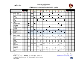 Iglesia de Cristo Maranatha
           septiembre         30                                      Sta. Tecla
                                             Programación de Privilegios (Cantores, Directores, Musicos)
                              2      4     7     2    4      7      2      4     7     2     4    7      2      4      7
                              28     30    1     4    6      8     11     13     15   18    20    22     25     27     29    2    4       6
                              D      M     J     D    M      J     D      M       J   D     M      J     D      M       J    D    M       J
           Gracia Maria
           Gracia Maria (h)
           Karen
           Marcela
Cantores




           Elsy
           Lupita
           Ingrid
           Elizabeth Vides
           Monica M.
           Iris Garcia
           Rebeca
           Claudia
Director




           Alfredo
           Israel

           Edwin Trigeros                        G      G           G        G               G            G     G
           Richi                           G                  G                   G     G           G                  G
           Erick                          Acu   Acu    Acu   Acu   Acu   Acu     Acu   Acu   Acu   Acu   Acu    Acu   Acu
           Oscar                           B     B      B     B     B     B       B     B     B     B     B      B     B
Musicos




           Rene D.                         P     P      P     P     P     P       P     P     P     P     P      P     P
           Lupita                               Bat    Bat               Bat           Bat   Bat                Bat
           Cecy Cruz                                               Bat                                    Bat
           David Cruz                     Bat                Bat                                                      Bat
           Jonathan                                                              Bat               Bat
           George                          P      P     P     P              P    P    P     P      P           P      P
           Julio                                                    P                                     P

           Observaciones:                                                                                             Pastor VxátÜ VÜâé
           Notificar por favor al 7735-7594 con el hno. René Domínguez,                                  http://alabanzamaranatha.com/
           en caso de no poder cumplir con su privilegio, o pueden hacerlo
           via Facebook.
 