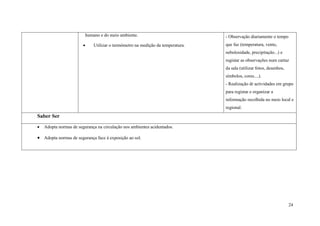 24
humano e do meio ambiente.
 Utilizar o termómetro na medição da temperatura.
- Observação diariamente o tempo
que faz (temperatura, vento,
nebulosidade, precipitação...) e
registar as observações num cartaz
da sala (utilizar fotos, desenhos,
símbolos, cores....).
- Realização dr actividades em grupo
para registar e organizar a
informação recolhida no meio local e
regional.
Saber Ser
 Adopta normas de segurança na circulação nos ambientes acidentados.
 Adopta normas de segurança face à exposição ao sol.
 