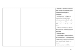 32
- Promoção de encontros e conversas
sobre cultura e actividades de recreio
com pessoas mais velhas da
comunidade
- Recolhas, recorte e colagens de
imagens alusivas às actividades
culturais e recreativas de cabo verde.
- Recriação de actividades recreativas
de lazer da vivência dos alunos e das
alunas.
- Realização de actividades culturais e
de recrio em que os alunos e as alunas
participam.
- Jornais de Parede.
- Comemoração de datas e efemérides
de forma a promover a participação das
crianças juntamente com a comunidade
local nas actividades culturais e de
recreio.
- Palestras com personalidades
 