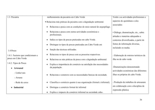 36
1.3. Pecuária
1.4.Pesca
1.4.1. Factores que condicionam a
pesca em Cabo Verde
1.4.2. Tipos de Pesca
 Artesanal
- Linha/vara
- Arrasto
- Rede de cerco
 Industrial
melhoramento da pecuária em Cabo Verde
 Relaciona más práticas da pecuária com a degradação ambiental.
 Relaciona a pesca com as condições do meio natural do arquipélago.
 Relaciona a pesca com outras actividades económicas e
profissionais.
 Indica os tipos de pescas praticadas em cabo Verde.
 Distingue os tipos de pescas praticadas em Cabo Verde em
 função das técnicas utilizadas.
 Relaciona os tipos de pesca com as pescarias respectivas.
 Relaciona as más práticas da pesca com a degradação ambiental.
 Explica a importância do comércio na satisfação das necessidades
da população.
 Relaciona o comércio com as necessidades básicas da sociedade.
 Classifica o comércio quanto à sua organização (formal e informal).
 Distingue o comércio formal de informal
 Explica o impacto do comércio informal na sociedade cabo-
Verde e as actividades profissionais e
aspectos do quotidiano a eles
associados
• Diálogo, dramatização, etc., sobre
atitudes e maneiras adequadas a
contextos diversificados, a partir de
fontes de informação diversas,
incluindo os media.
- Elaboração de roteiros turísticos da
ilha ou de cabo verde
-Dramatizações demonstrando
actividades económicas das diferentes
ilhas ou próprias de cabo Verde.
- Produção de trabalhos de artesanato
em colaboração com a disciplina de
expressão plástica
 