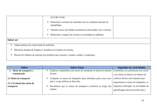 39
em Cabo Verde.
 Relacionar o turismo de montanha com as condições naturais do
arquipélago.
 Apontar outras actividades económicas relacionadas com o turismo.
 Relacionar o impacto do turismo na sociedade no ambiente
Saber ser
 Adopta práticas de conservação do ambiente.
 Manifesta atitudes de simpatia e morabeza em relação aos turistas.
 Desenvolve hábitos de selecção dos produtos que consome, visando a saúde e a segurança
Saber Saber Fazer Sugestões de Actividades
2. Meios de transporte e
comunicação
2.1 Meios de transporte
2.1.1 Evolução dos meios de
transporte
 Explicar a importância dos meios de transporte no desenvolvimento
do país
 Comparar os meios de transporte mais utilizados pelos seus avós,
pais e os que utilizas no dia-a-dia.
 Reconhecer que os meios de transporte evoluíram ao longo dos
tempos.
O professor ou a professora cria, recria
e ou coloca os alunos e as alunas em
contexto directo com situações que
representam os meios de transporte e a
respectiva utilização. As actividades de
aprendizagem devem permitir que o
 