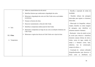 46
 Solo
3.2. Clima
 Temperatura
 Indicar as características de solo arável.
 Identificar factores que condicionam a degradação dos solos.
 Relacionar a degradação dos solos em Cabo Verde com as actividades
económicas.
 Nomear os factores do clima.
 Descrever sumariamente o clima de Cabo Verde.
 Identificar a temperatura média anual de Cabo Verde.
 Relacionar a temperatura ao longo do ano com as oscilações climáticas em
Cabo Verde.
 Relacionar o regime das chuvas em Cabo Verde com o tipo de clima.
- Recolha e exposição de rochas da
localidade
- Desenhar esboços das paisagens
observadas para registar os elementos
observados.
- Observação de fotografias, esboços
simples, desenhos ou outras imagens
de paisagens, para identificar os
elementos naturais e humanos.
- Realização visitas de estudo na área
da escola para observar e identificar
elementos naturais (formas de relevo,
rochas, cursos de água, estados de
tempo...) e humanos (casas, lojas,
indústrias, vias de comunicação,
campos de cultura...).
- Construção de cartazes utilizando
fotografias/desenhos para descrever a
forma como se distribuem os
 