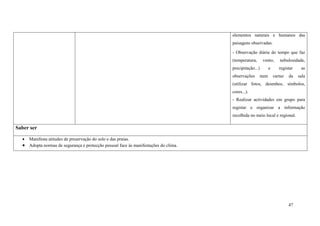 47
elementos naturais e humanos das
paisagens observadas.
- Observação diária do tempo que faz
(temperatura, vento, nebulosidade,
precipitação...) e registar as
observações num cartaz da sala
(utilizar fotos, desenhos, símbolos,
cores...).
- Realizar actividades em grupo para
registar e organizar a informação
recolhida no meio local e regional.
Saber ser
 Manifesta atitudes de preservação do solo e das praias.
 Adopta normas de segurança e protecção pessoal face às manifestações do clima.
 