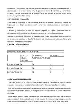 situaciones. Esta posibilidad de aplicar lo aprendido a nuevos contextos y situaciones debería ir
acompañada de la correspondiente toma de posiciones acerca de conflictos y problemáticas
sociales y de una propiciación de la participación de los alumnos a distintos niveles en la
resolución de problemáticas reales.
5. CRITERIOS DE EVALUACIÓN:
· Reconocer y caracterizar la peculiaridad de la génesis y desarrollo del Estado moderno en
España, así como del proceso de expansión exterior y las estrechas relaciones entre España y
América.
· Analizar y caracterizar la crisis del Antiguo Régimen en España, resaltando tanto su
particularidad como su relación con el contexto internacional y su importancia histórica.
· Explicar la complejidad del proceso de construcción del Estado liberal y de la lenta implantación
de la economía capitalista en España, destacando las dificultades que hubo que afrontar y la
naturaleza revolucionaria del proceso.
6. SISTEMA DE CALIFICACIÓN:
DISTRIBUCIÓN DEL PORCENTAJE DE NOTA
PRUEBAS
ORALES Y
ESCRITAS
ACTIVIDADES,
LECTURAS Y TRABAJOS
ACTITUDES
1ª EVALUACIÓN 90 5 5
2ª EVALUACIÓN 90 5 5
3ª EVALUACIÓN 90 5 5
7. ACTIVIDADES RECUPERACIÓN:
Tras cada evaluación, se realizará una prueba escrita de los contenidos no superados en la
evaluación precedente, en caso de no haber obtenido los alumnos una calificación positiva.
Esta previsto realizar una prueba final después de la última evaluación para todos aquellos que
no superen los contenidos mínimos de la asignatura de Ciencias Sociales, tal y como establece la
normativa.
Dicha prueba constará de los contenidos que cada profesor considere como más oportunos
dependiendo de lo desarrollado a lo largo de todo el curso. Se tratara de una prueba general en la
que el alumno demuestre estar capacitado para superar dicho curso y poder pasar al siguiente.
 